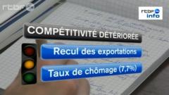 Le rapport de la Banque nationale (J.F. Noulet)