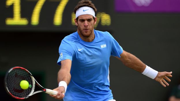 Juan Martin Del Potro