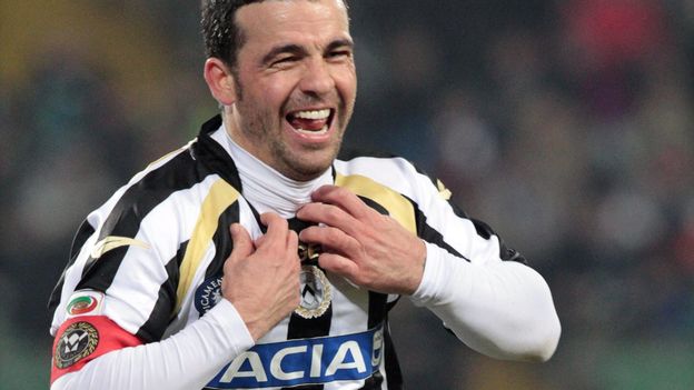 Antonio Di Natale