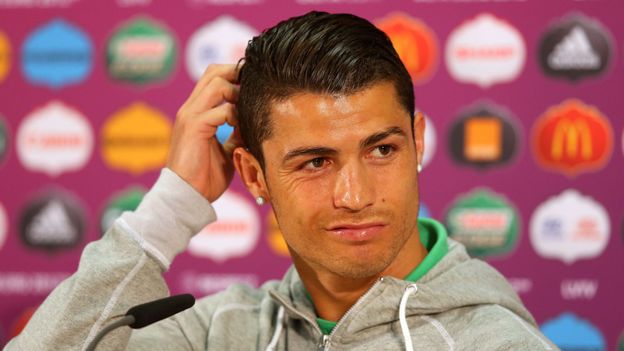 Cristiano Ronaldo