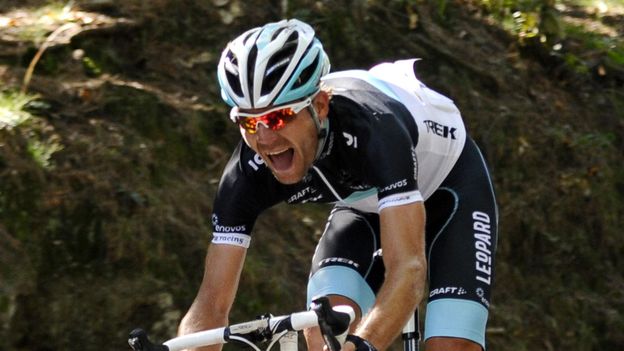 Maxime Monfort Maxime Monfort