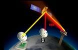 123 Coupure de signal télé pendant la finale de l'Euro: que s'est-il passé?