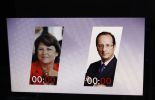 123 France: Martine Aubry versus François Hollande, pas de grands éclats