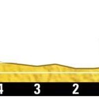 Le dernier km de l'étape 2