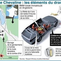 Carte de localisation et éléments du drame